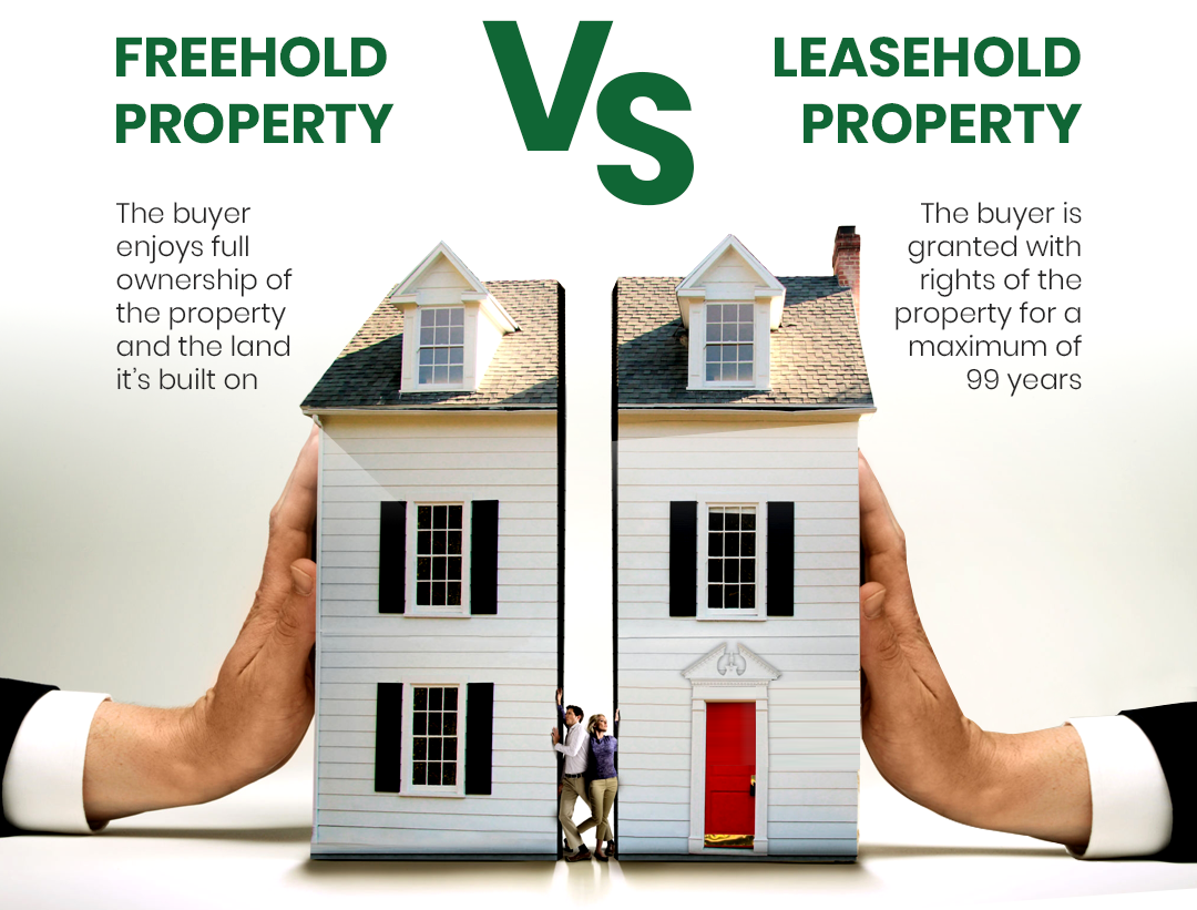 Unlocking Property Prosperity Mastering Freehold vs. Leasehold